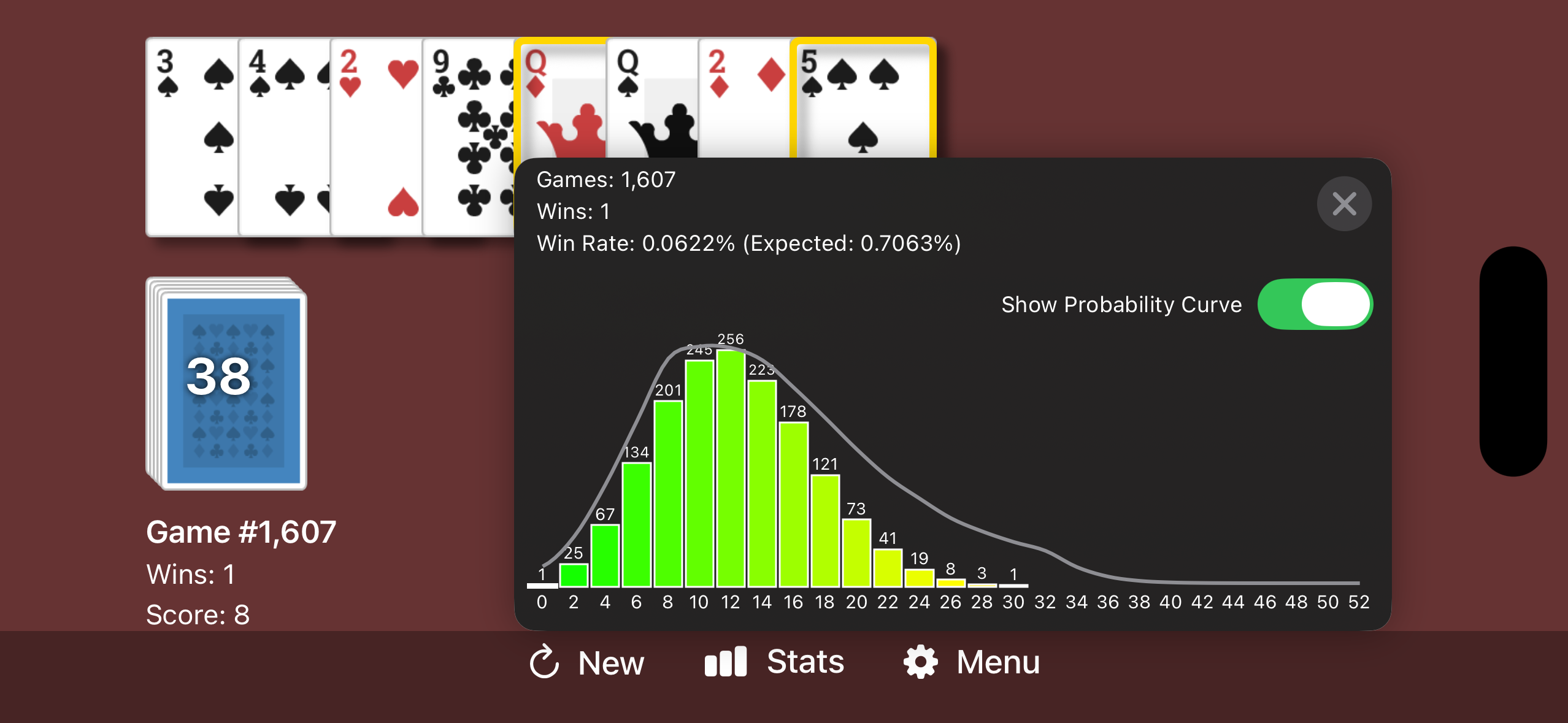 Railroad! Solitaire — statistics